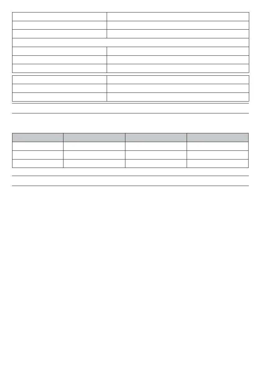 Page #183 background image