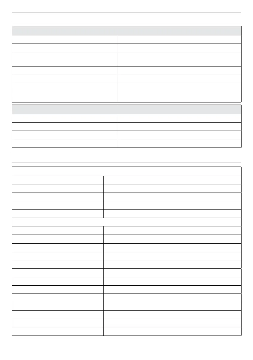 Page #199 background image