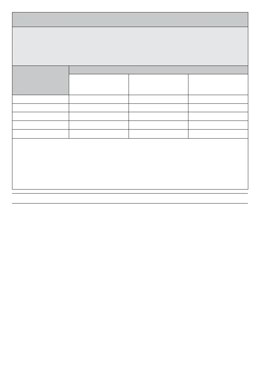 Page #205 background image