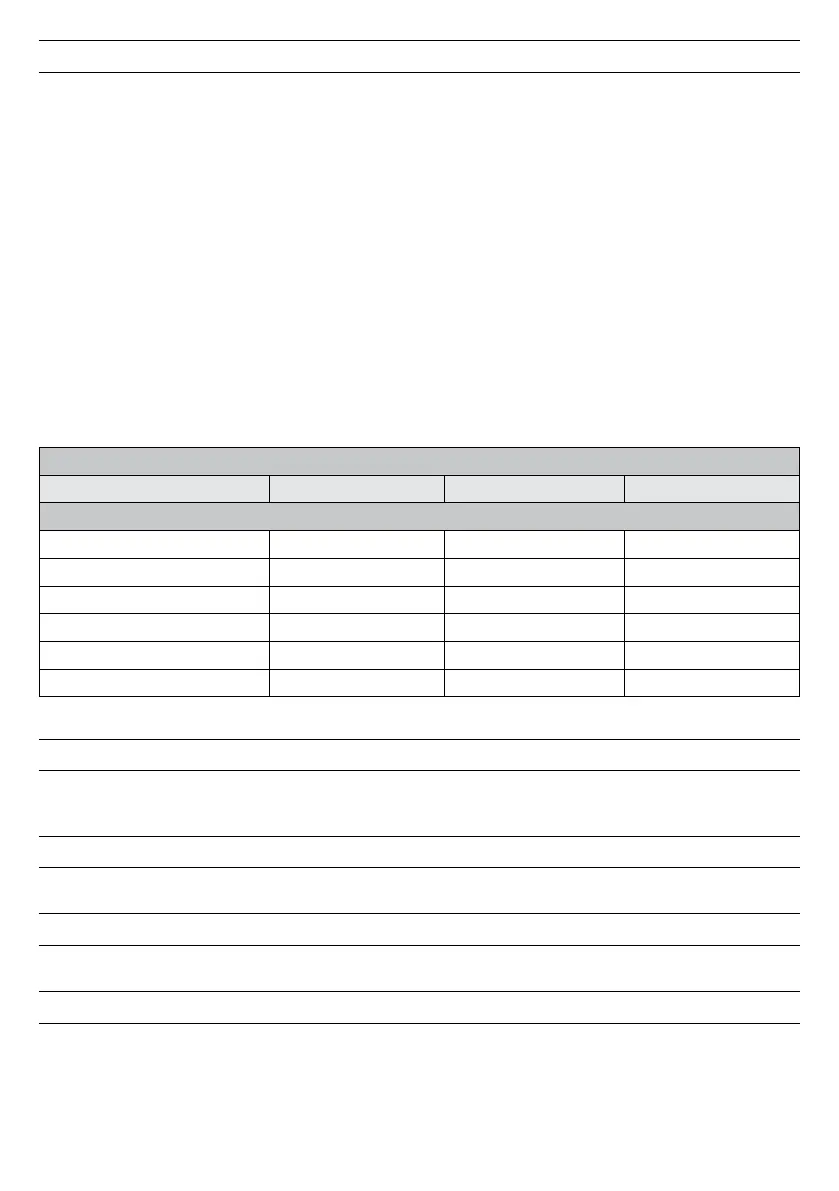 Page #207 background image