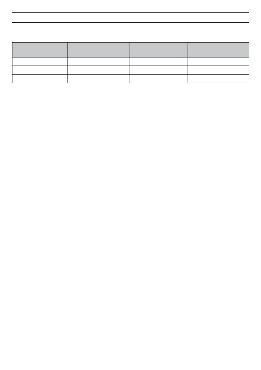 Page #218 background image