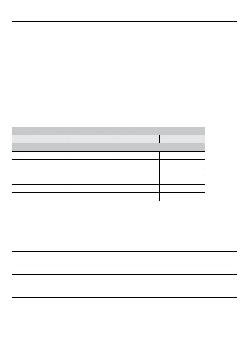 Page #225 background image