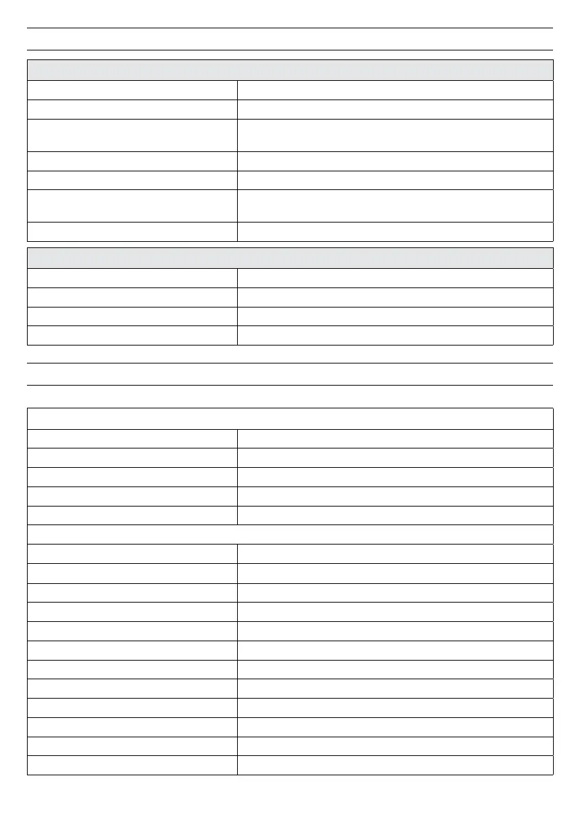 Page #234 background image