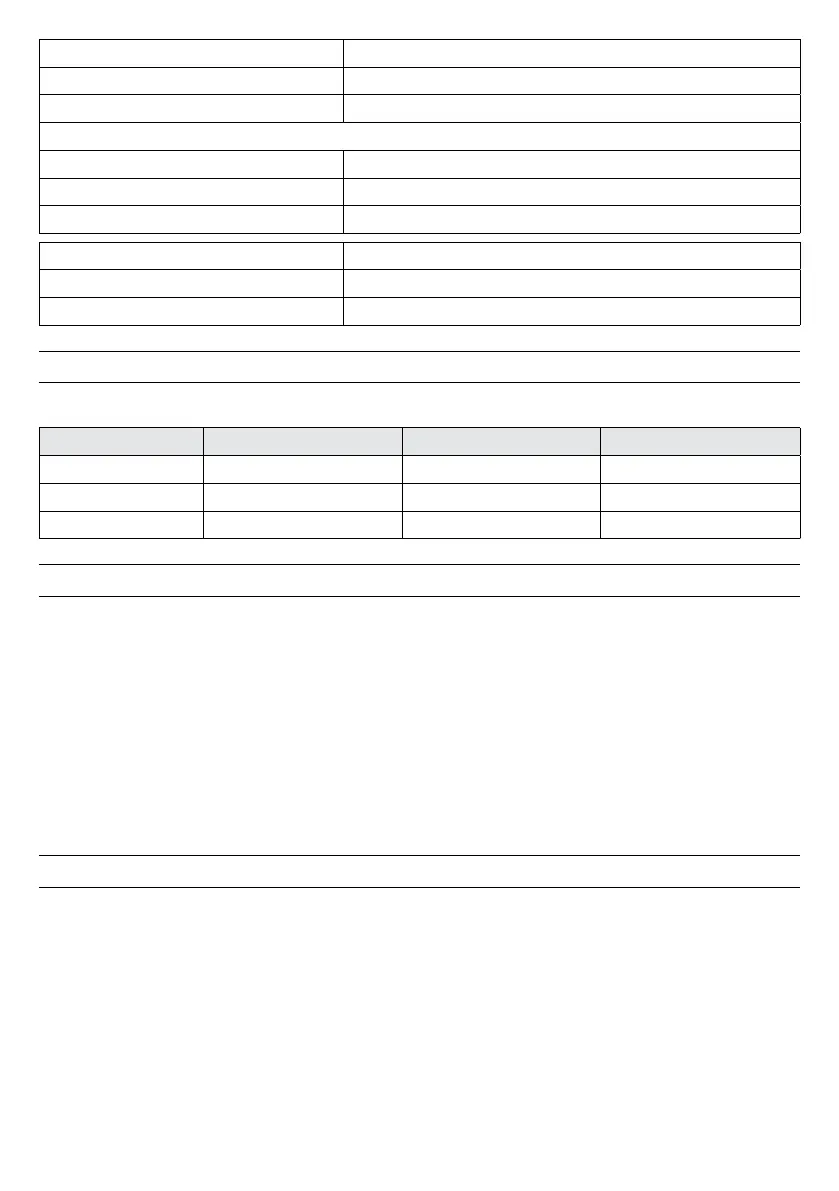 Page #235 background image