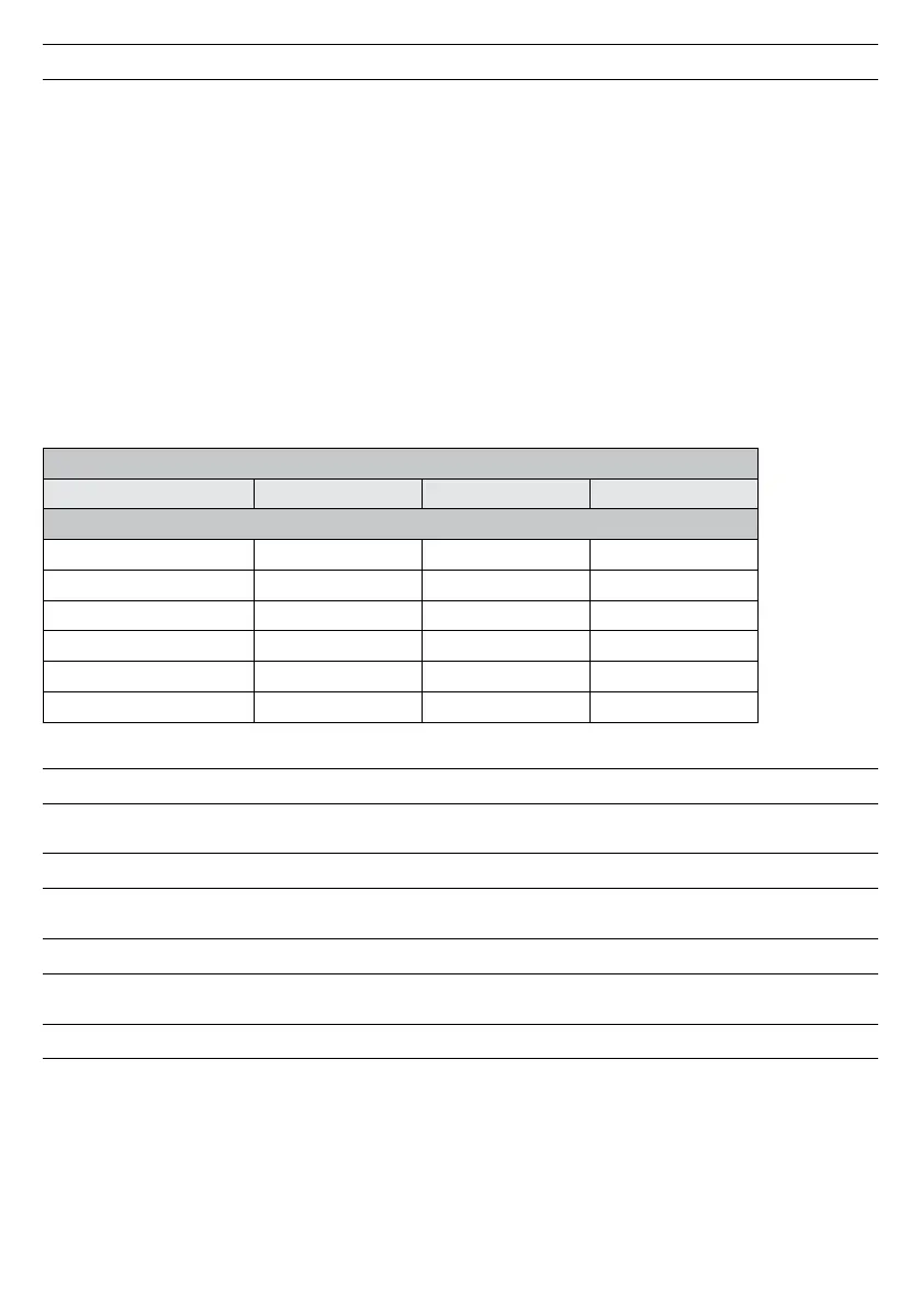 Page #242 background image