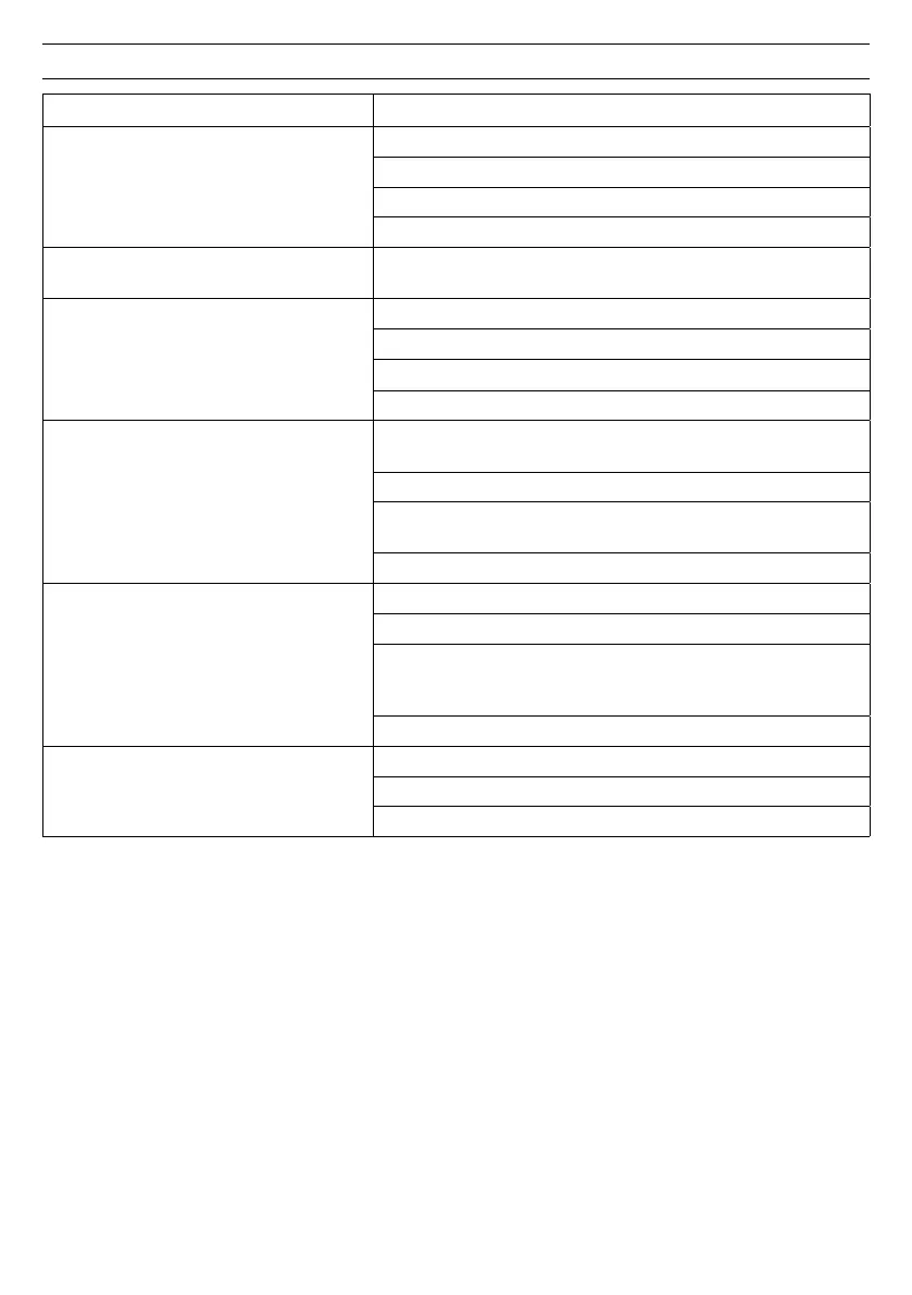 Page #250 background image