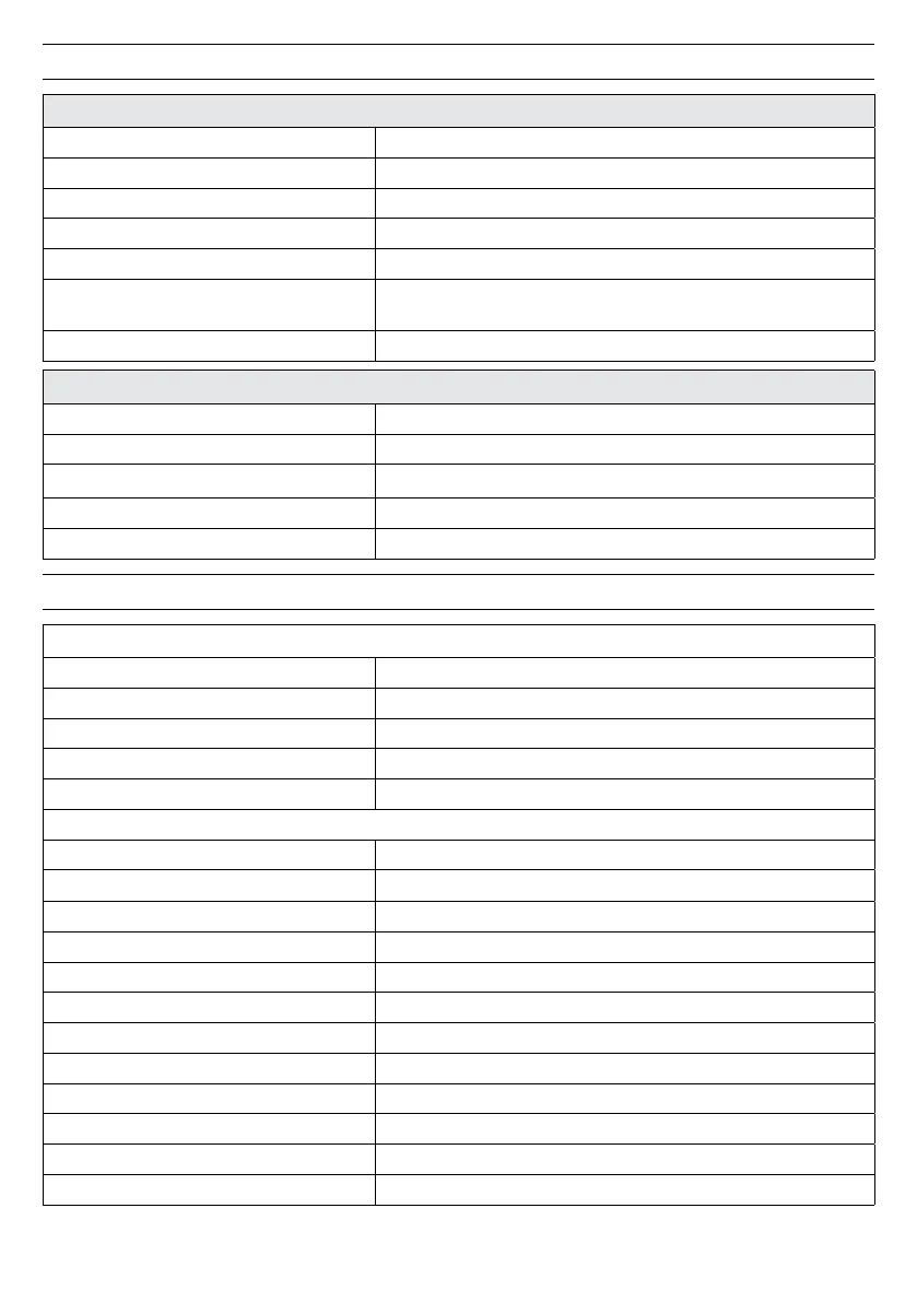 Page #251 background image