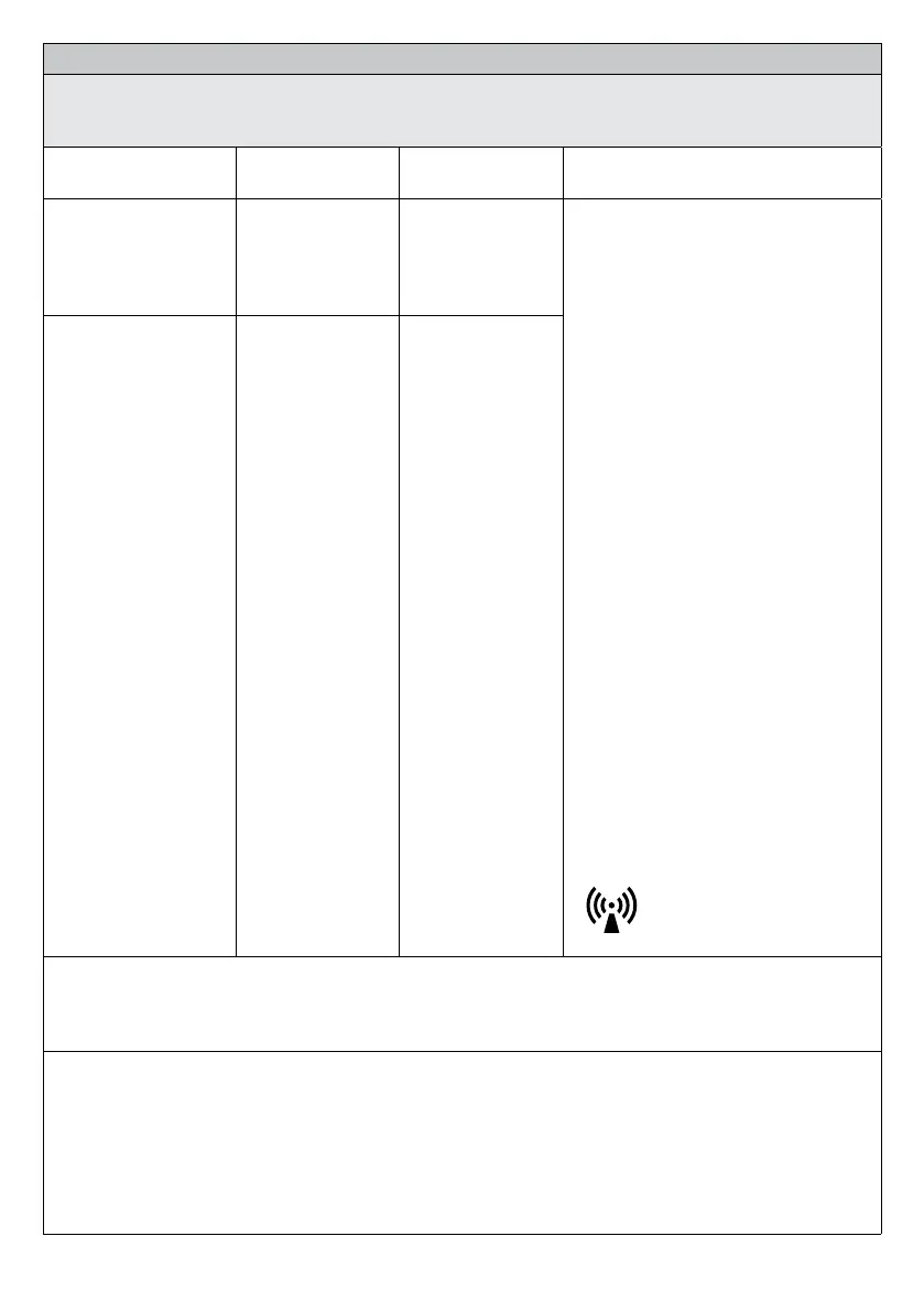 Page #64 background image