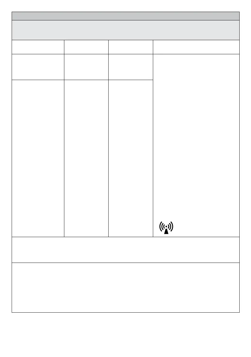 Page #76 background image
