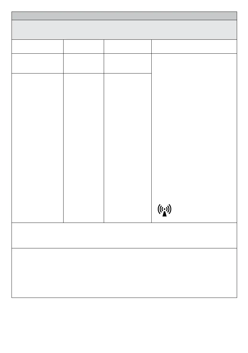 Page #112 background image