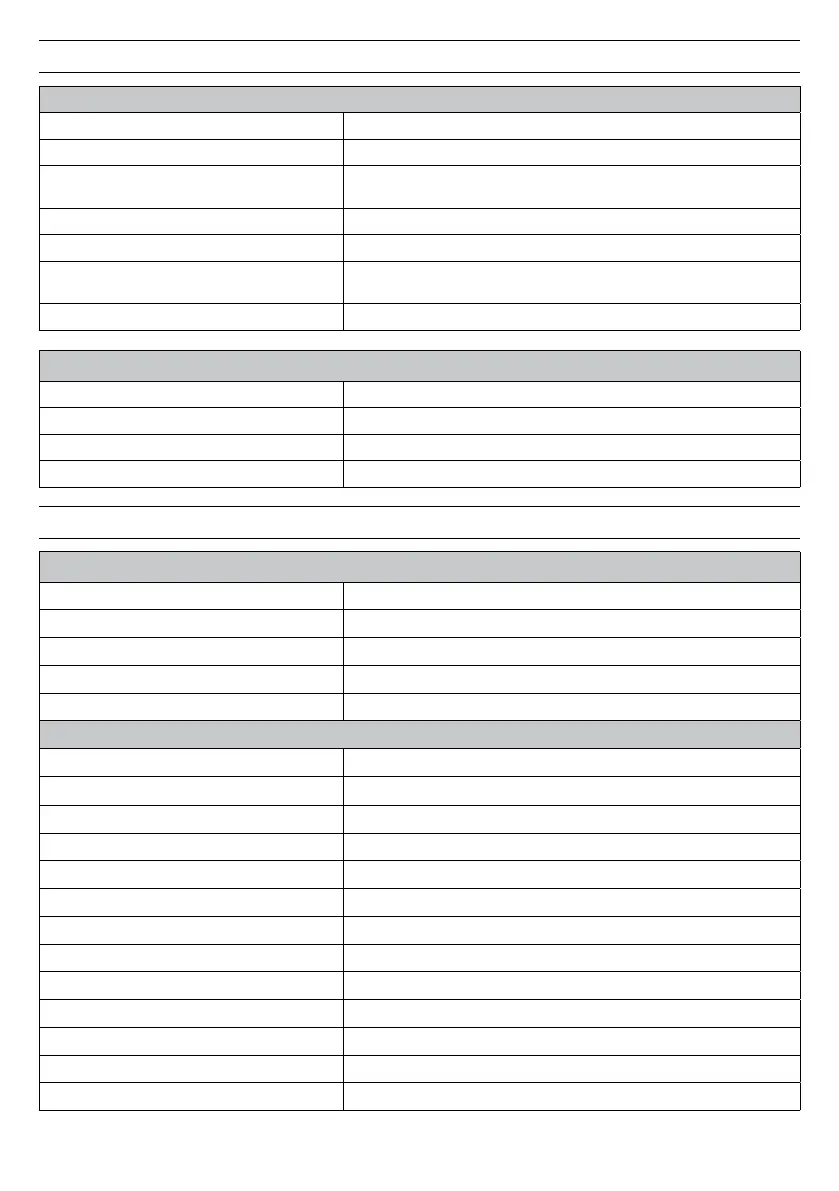 Page #120 background image