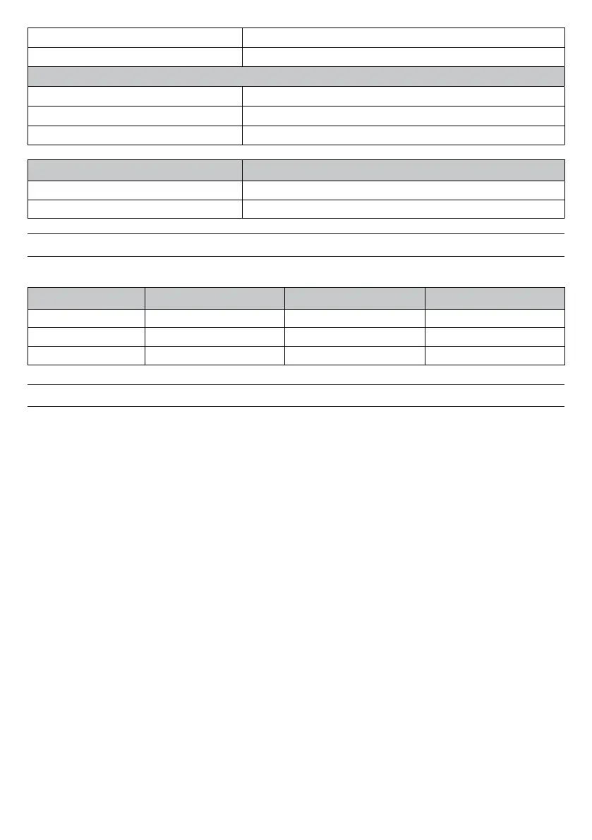 Page #121 background image