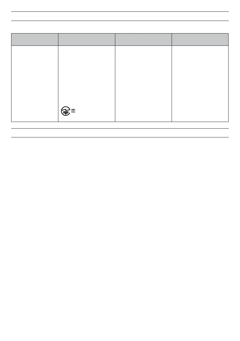 Page #122 background image