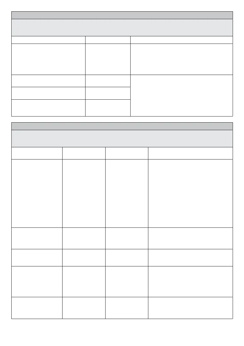 Page #123 background image