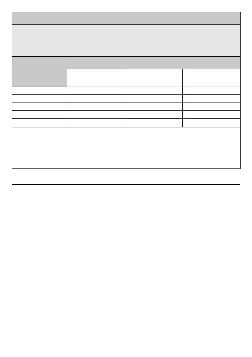Page #125 background image