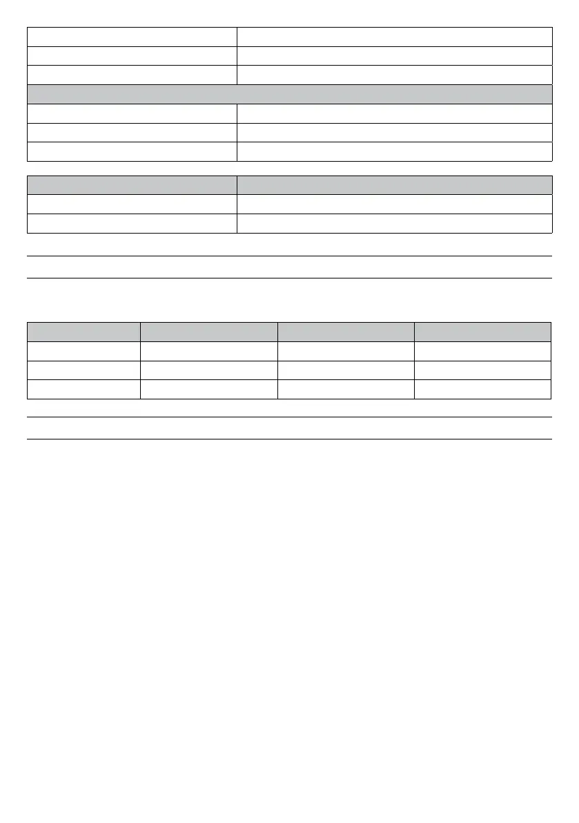 Page #133 background image