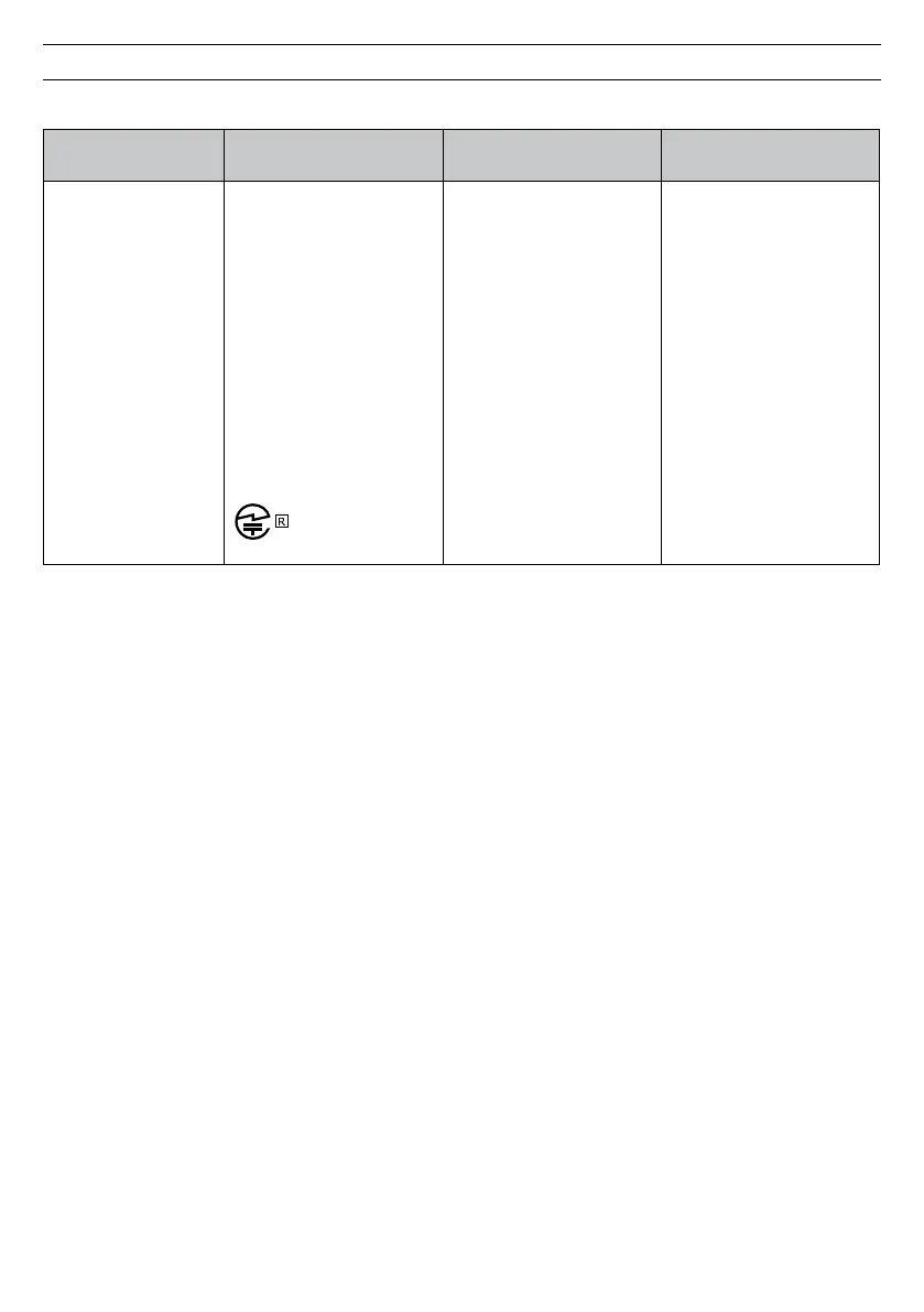 Page #134 background image