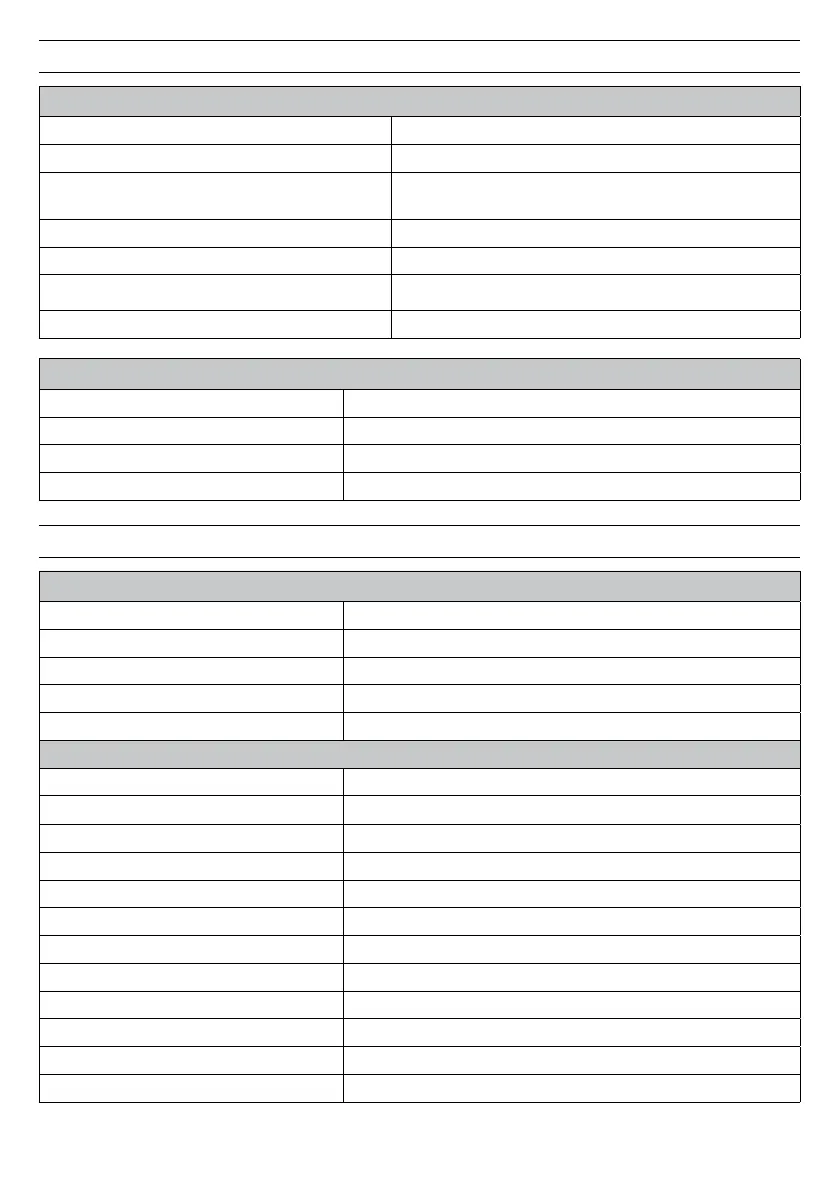 Page #145 background image