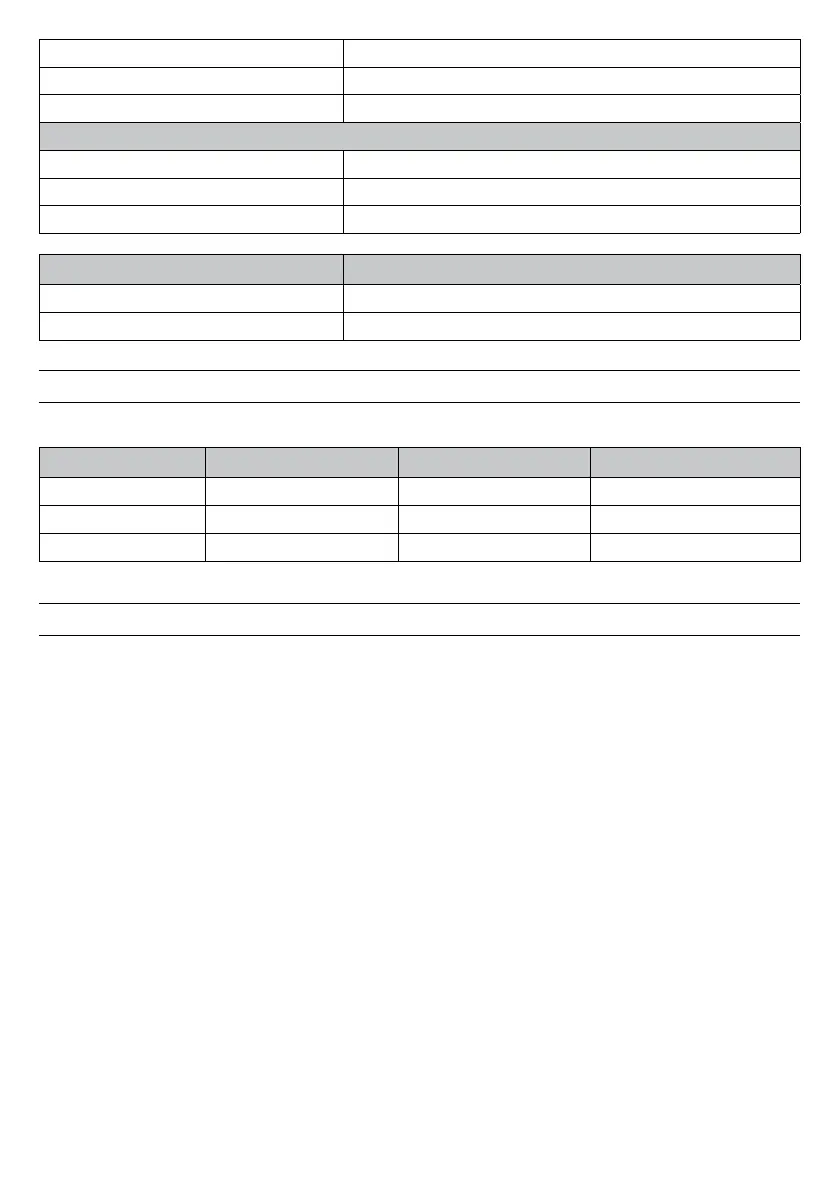 Page #146 background image
