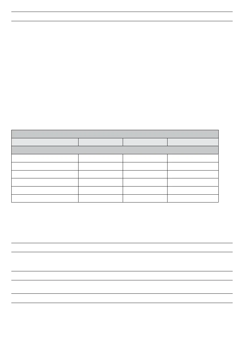 Page #153 background image