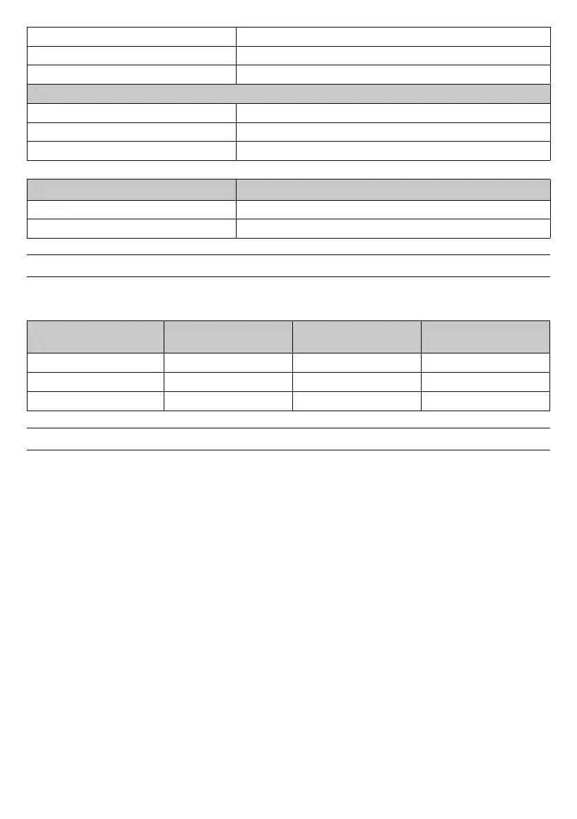 Page #159 background image