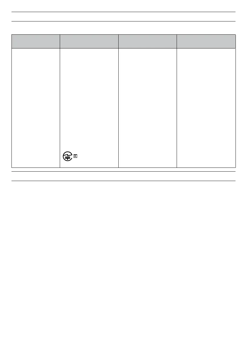 Page #160 background image
