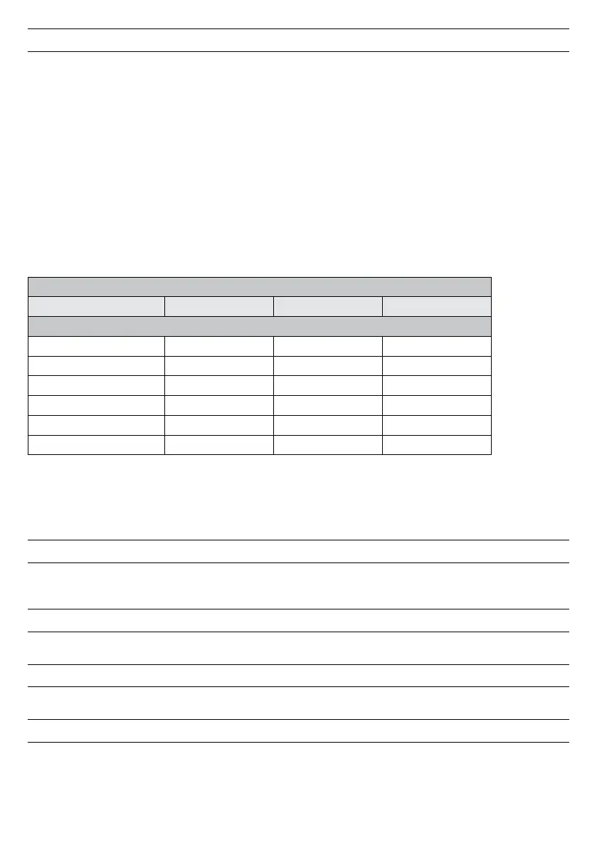 Page #166 background image