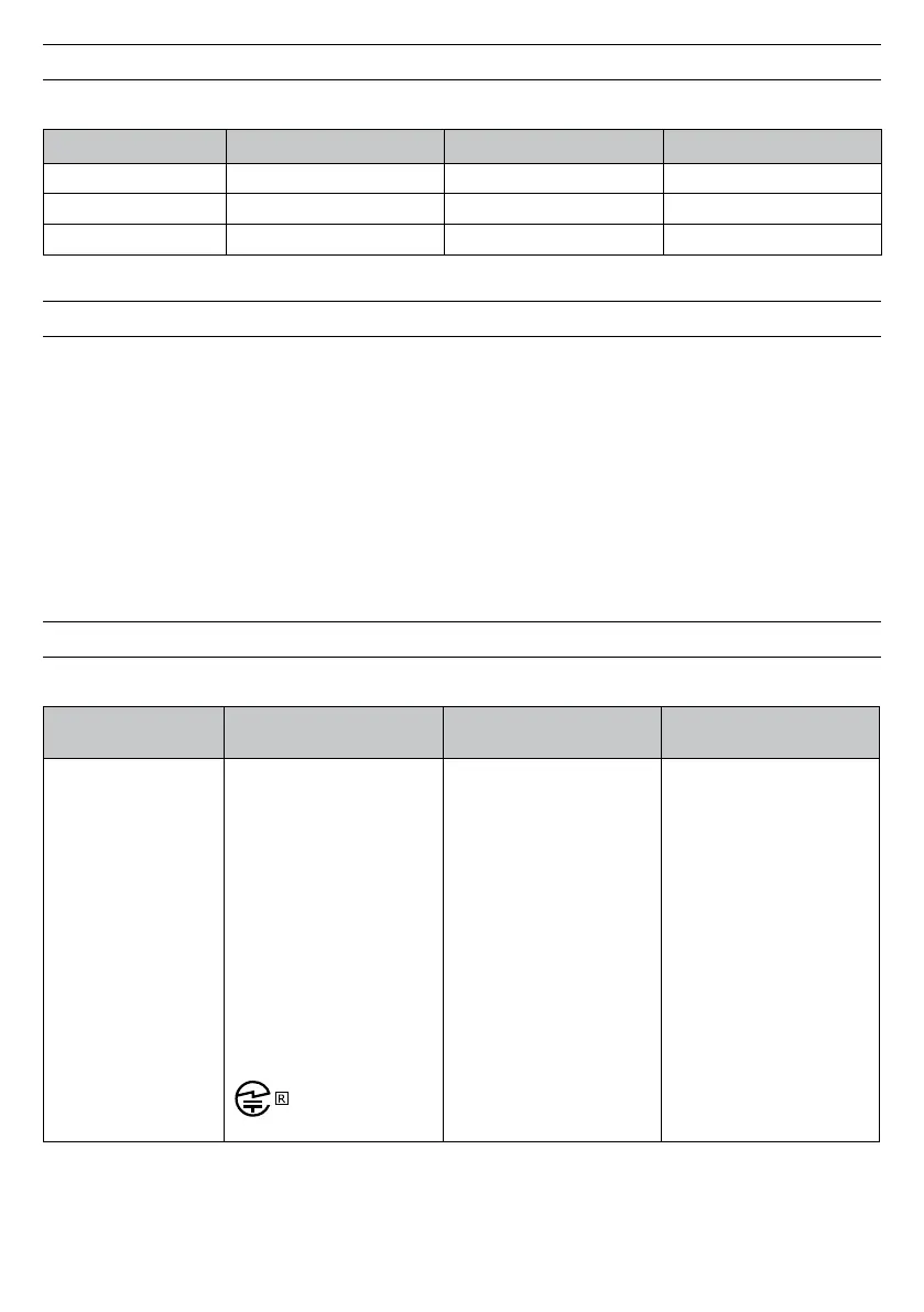 Page #172 background image