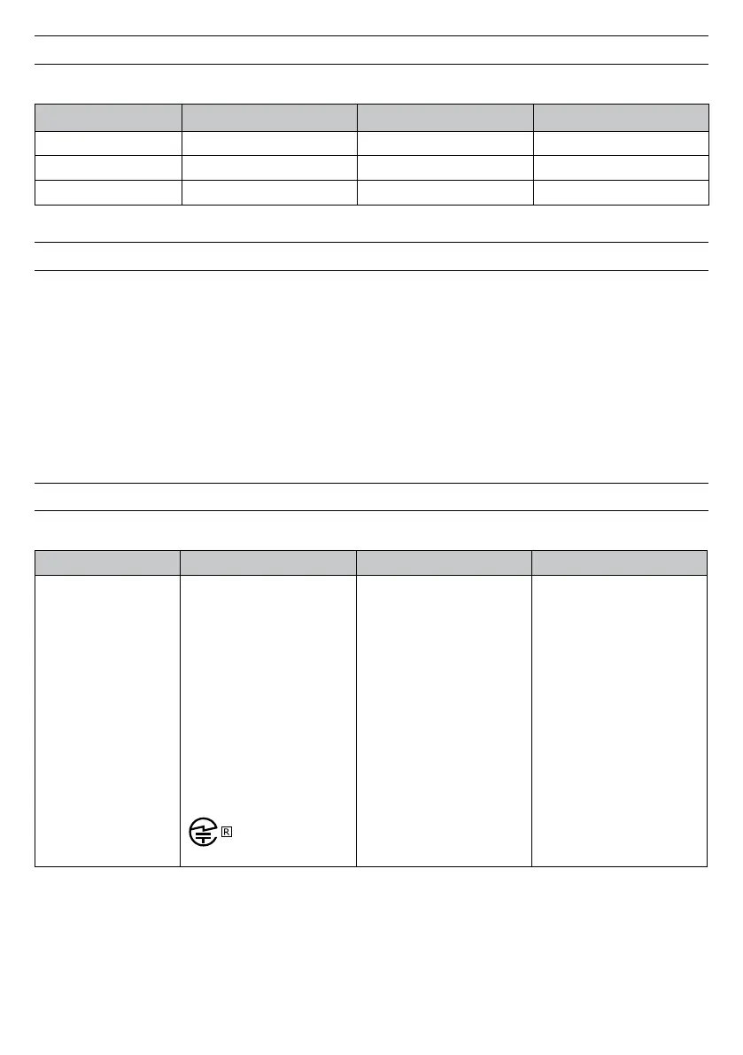 Page #184 background image