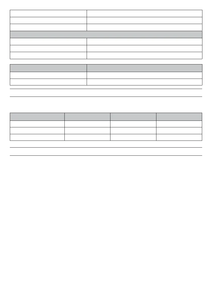 Page #196 background image