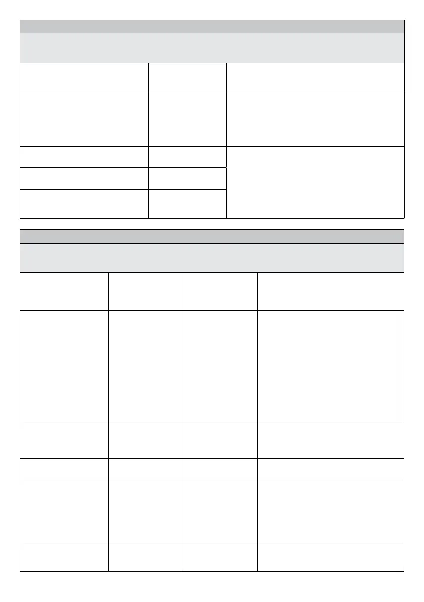 Page #198 background image