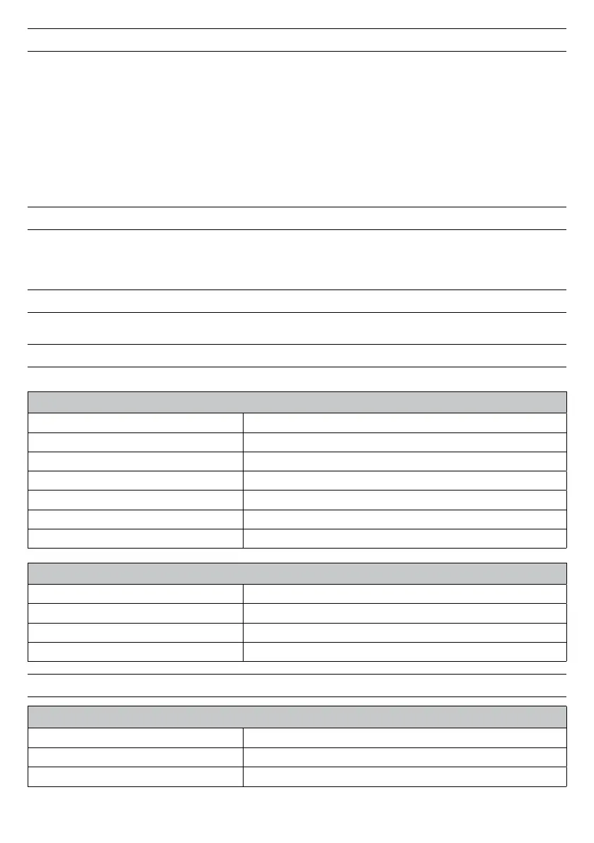 Page #206 background image