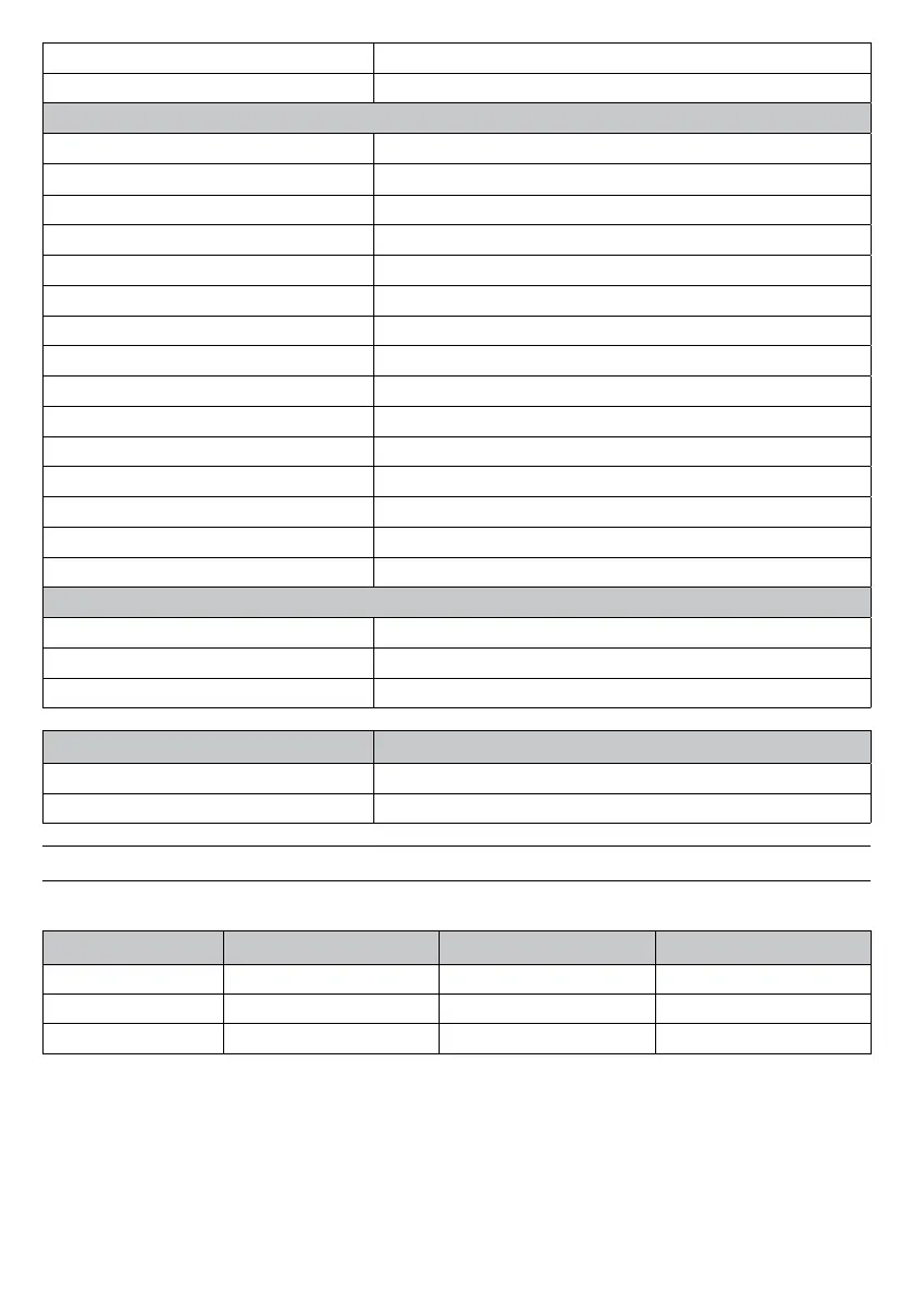Page #207 background image