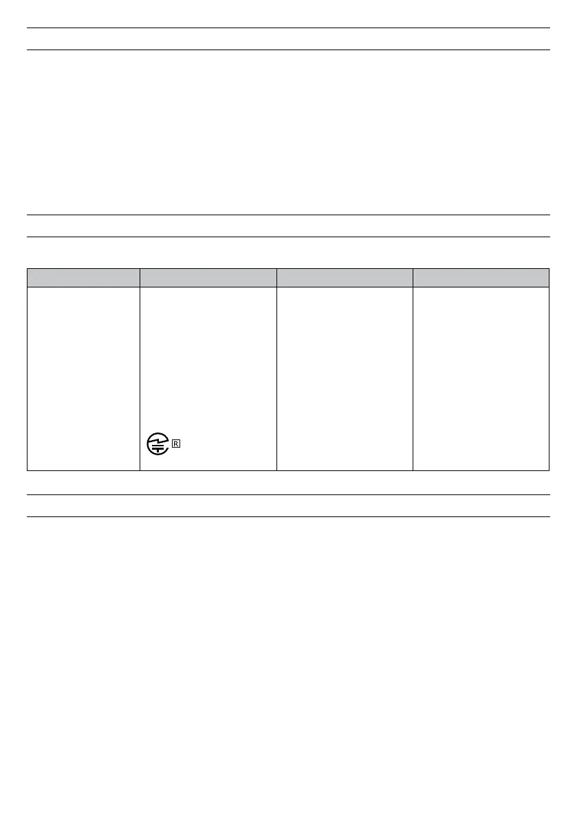 Page #208 background image