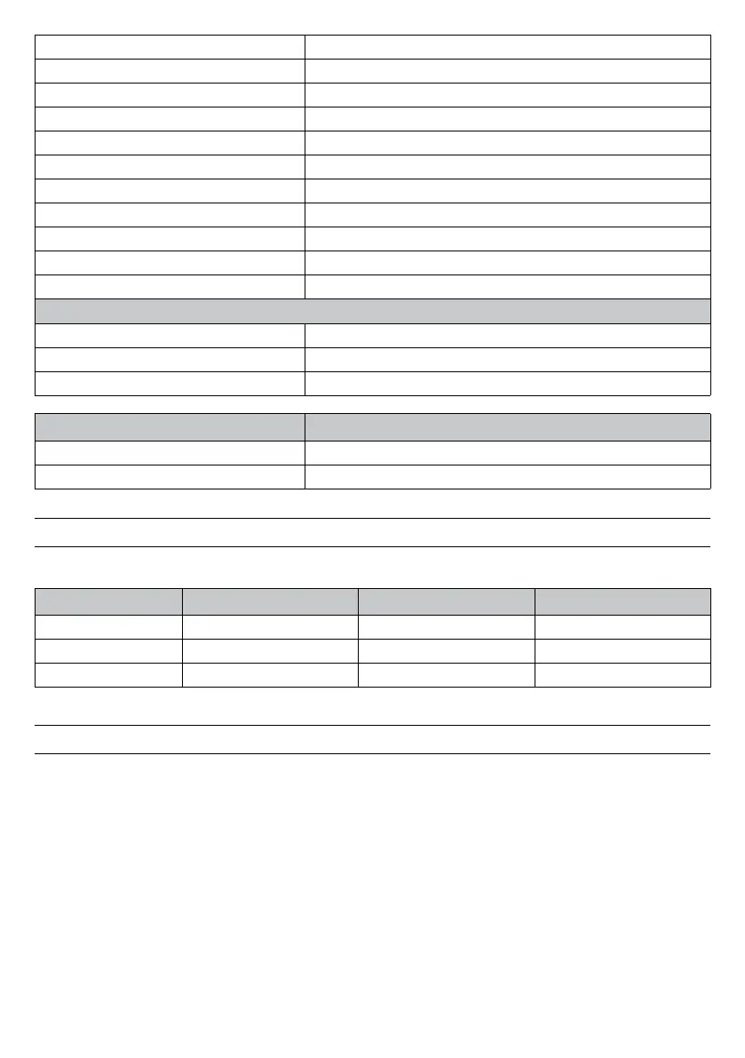 Page #218 background image