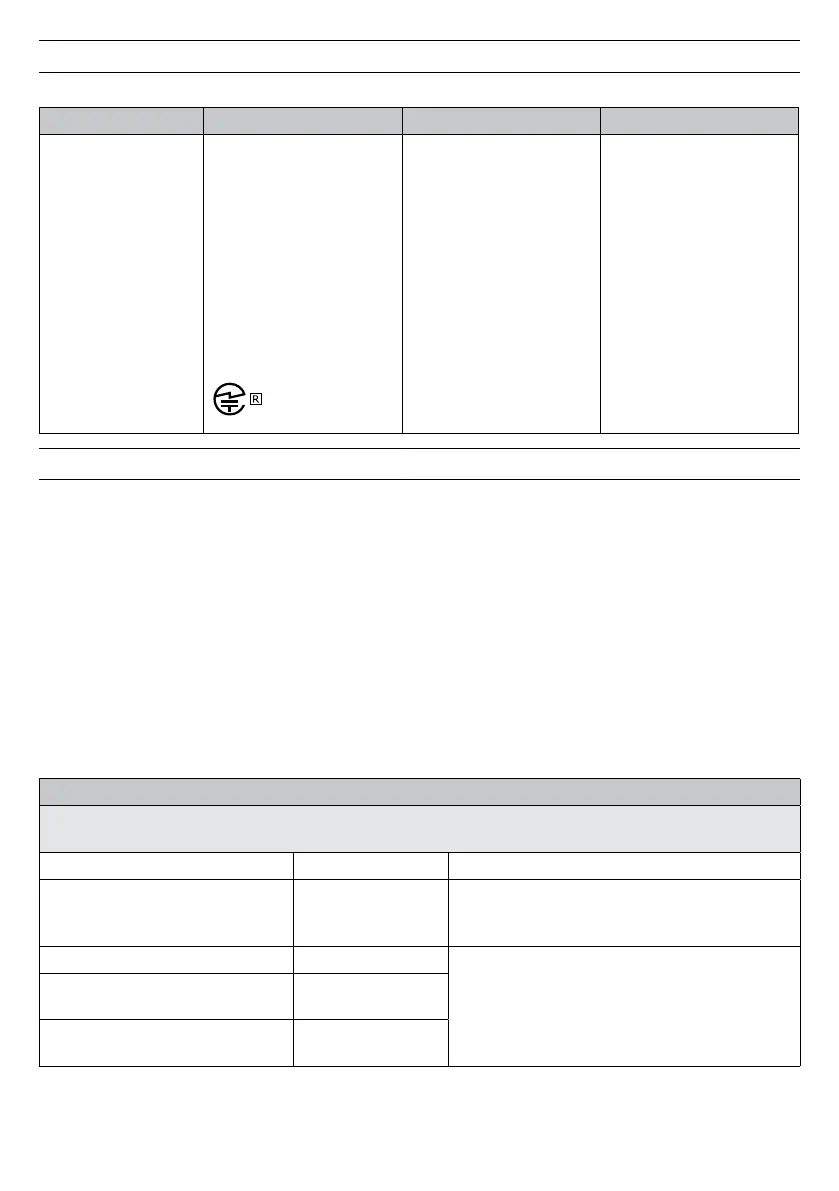 Page #219 background image