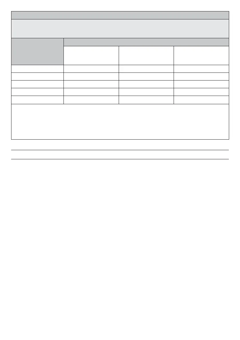 Page #222 background image