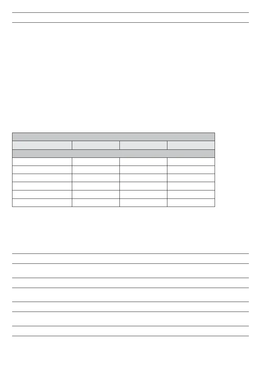 Page #224 background image