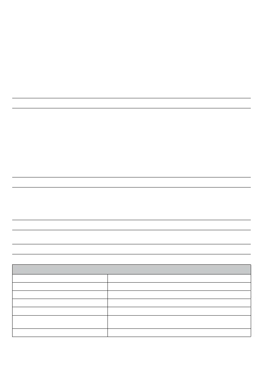 Page #228 background image