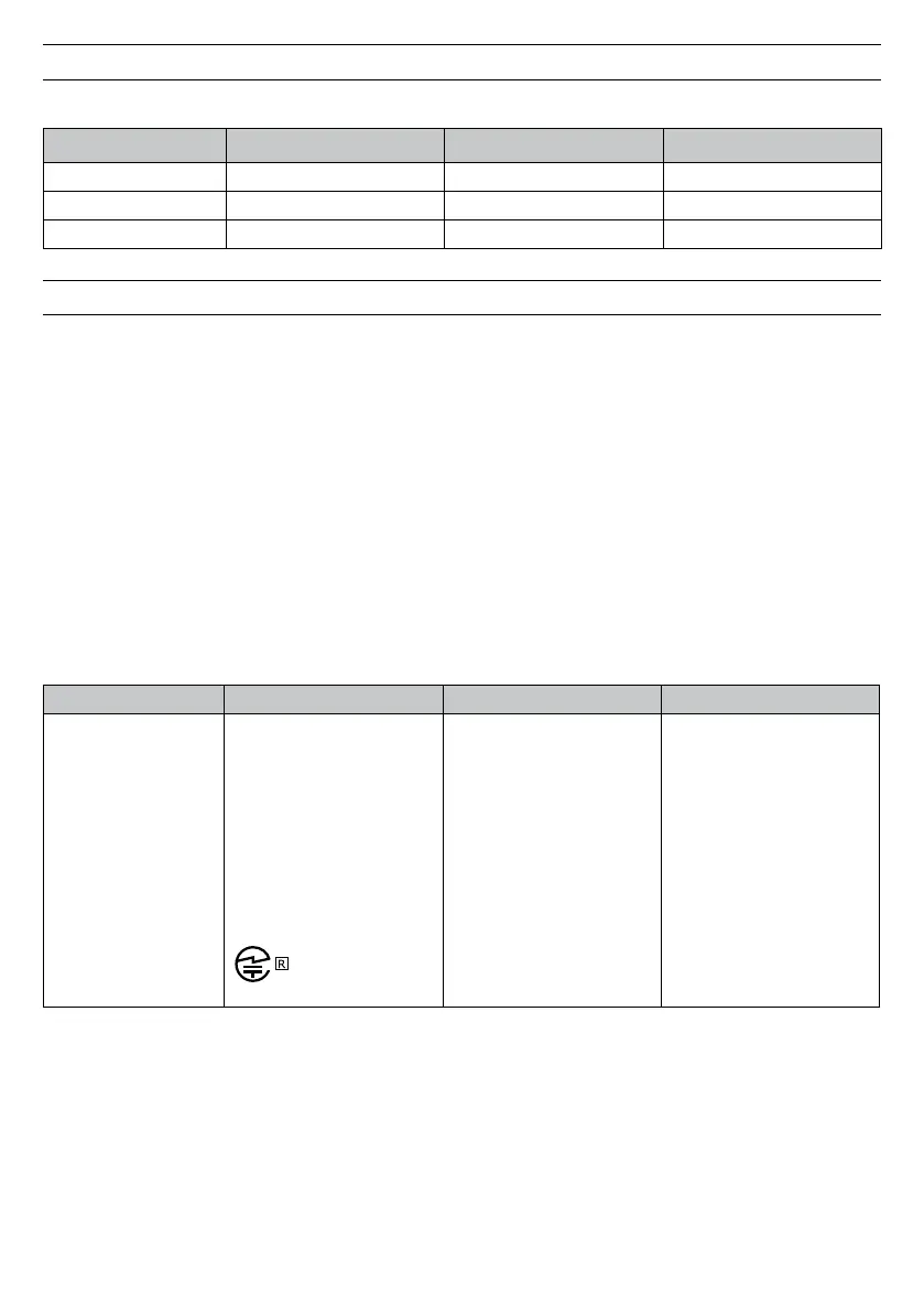 Page #230 background image
