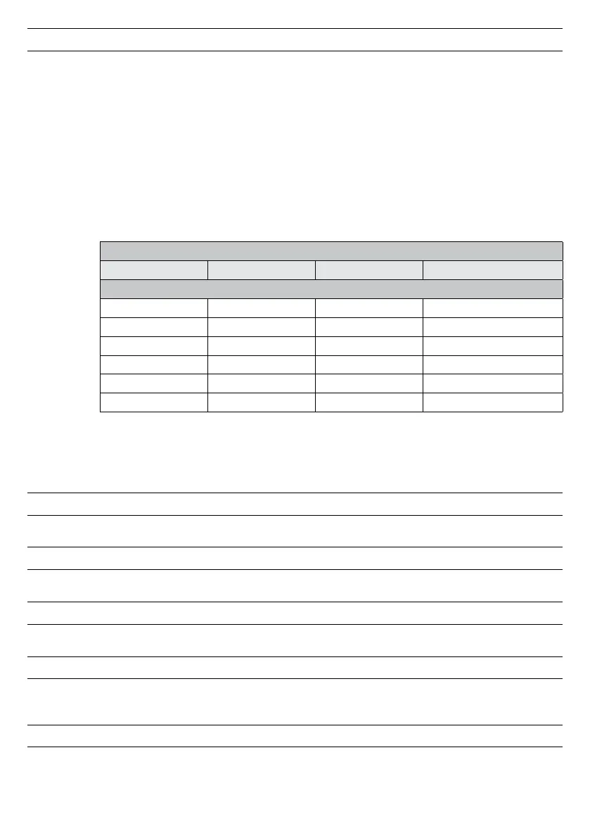 Page #236 background image