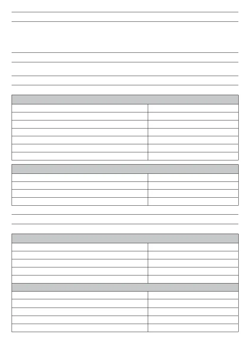 Page #240 background image