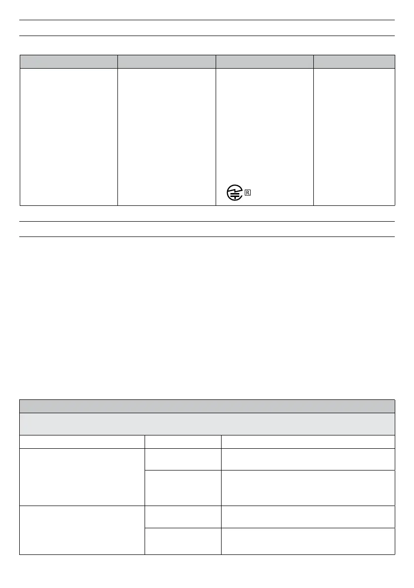 Page #242 background image
