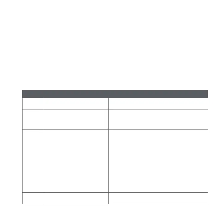 Page #42 background image