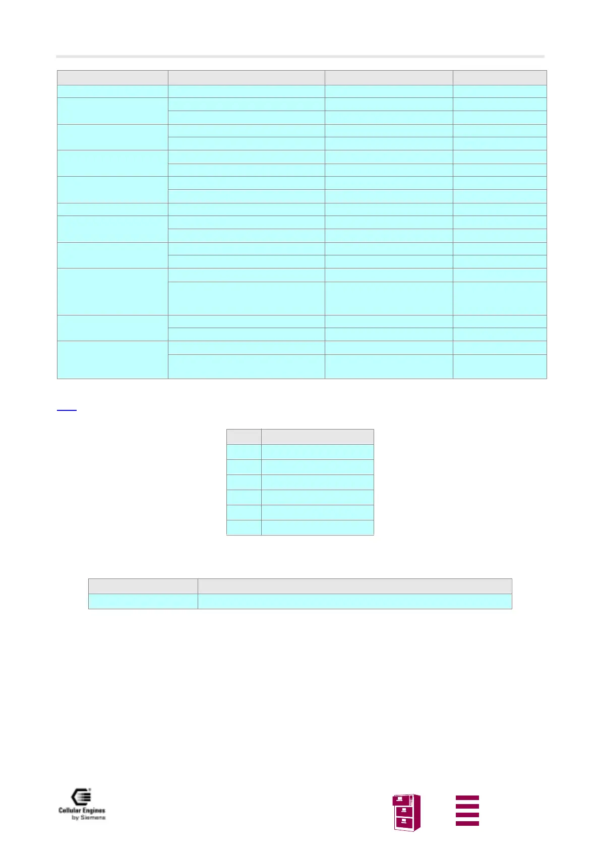 Page #145 background image