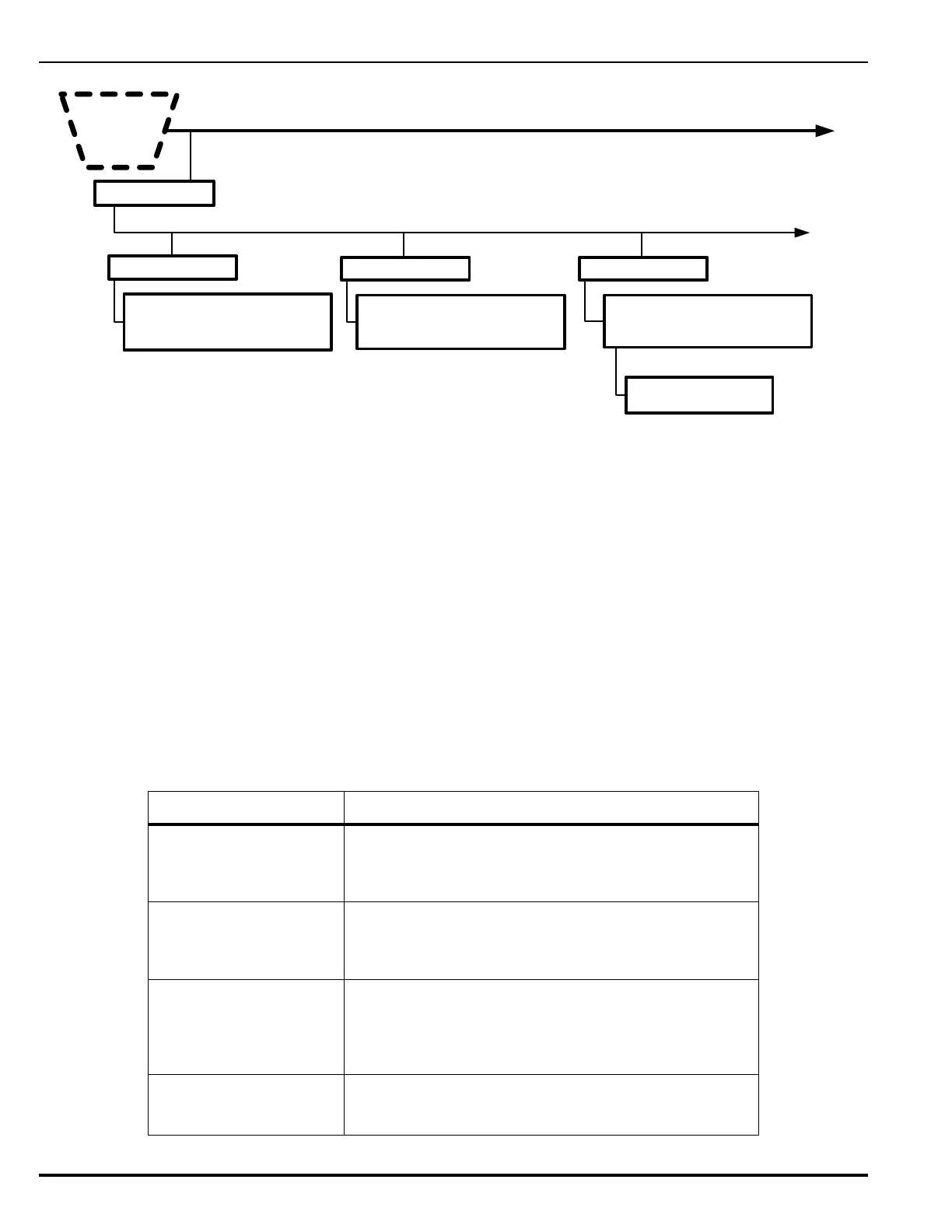 Page #136 background image
