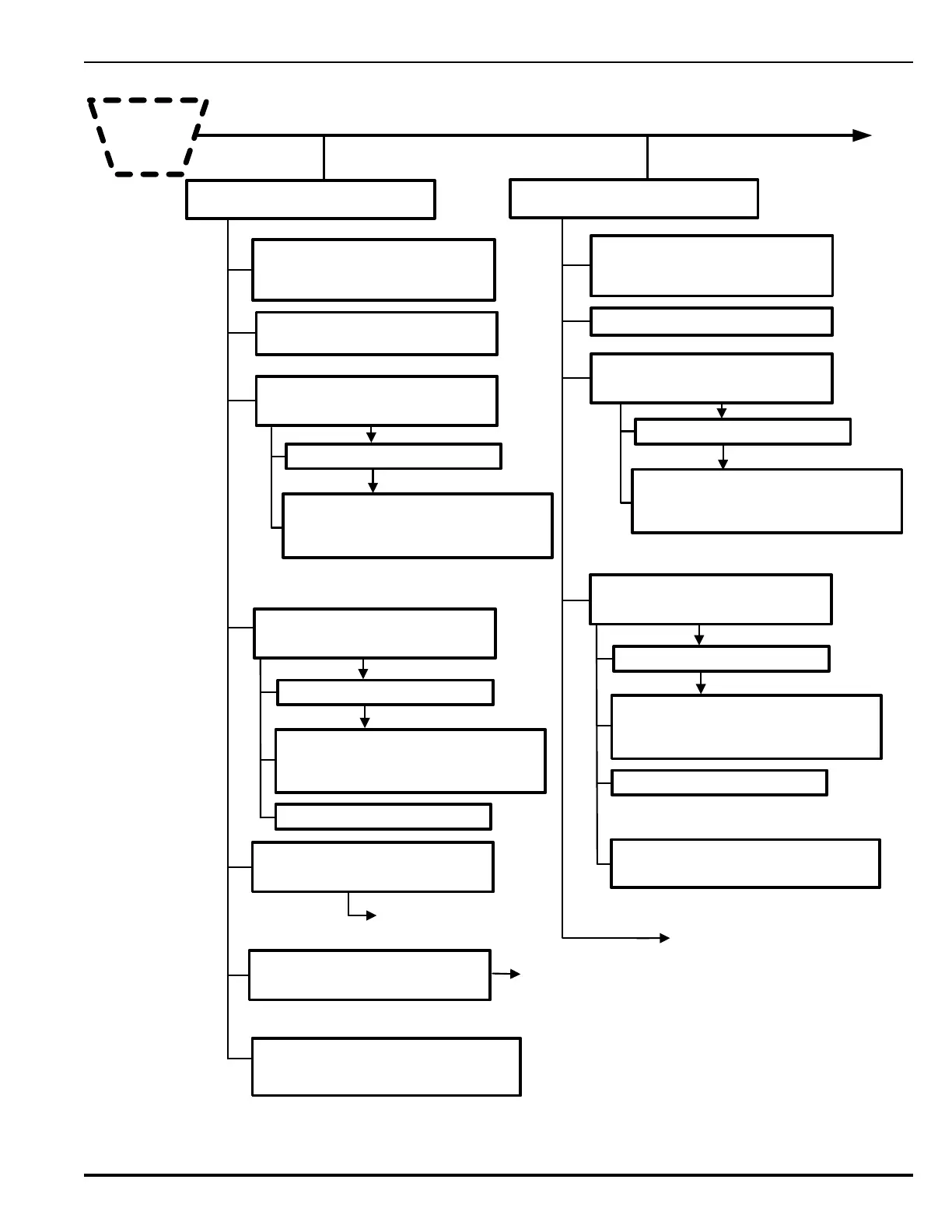 Page #147 background image
