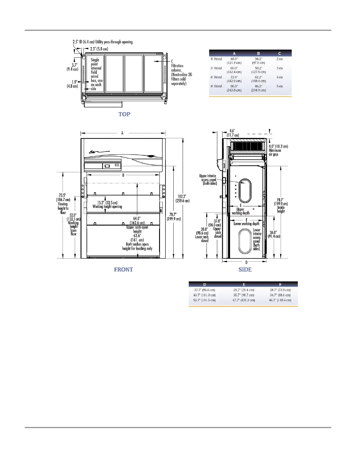Page #129 background image