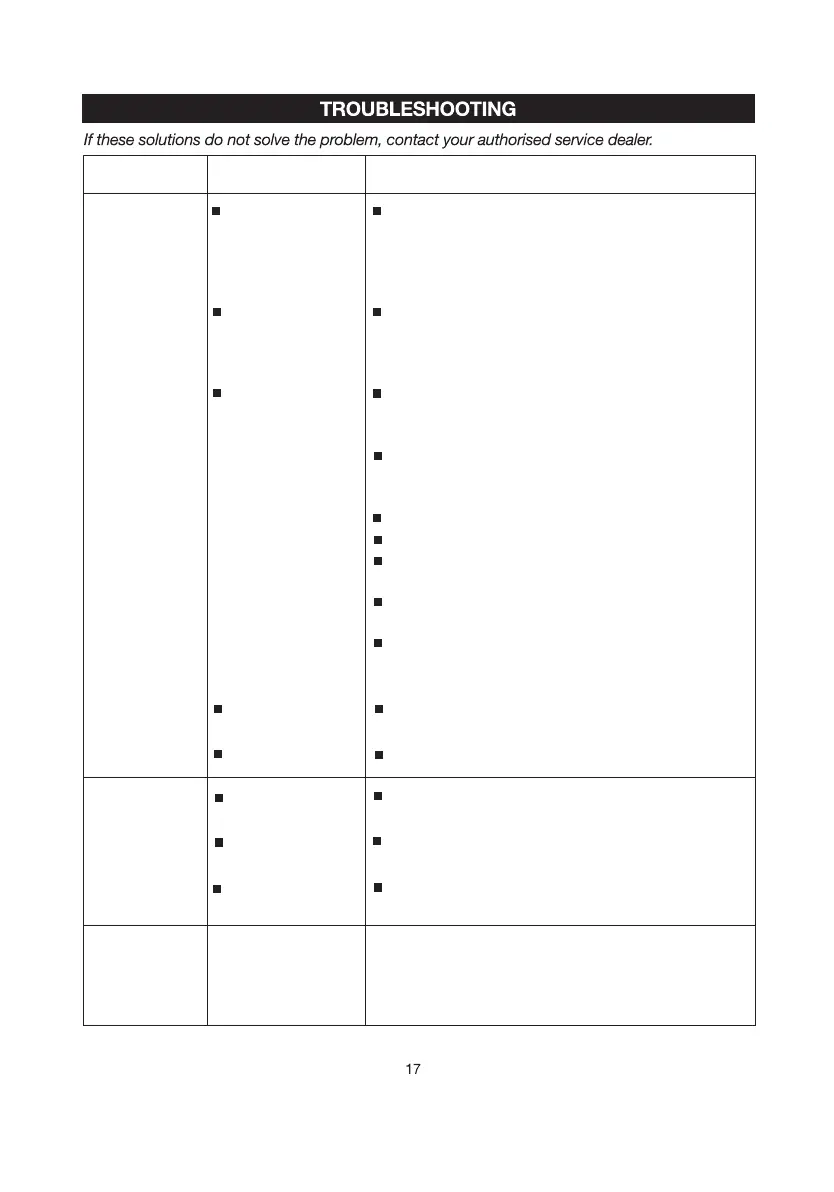Page #17 background image