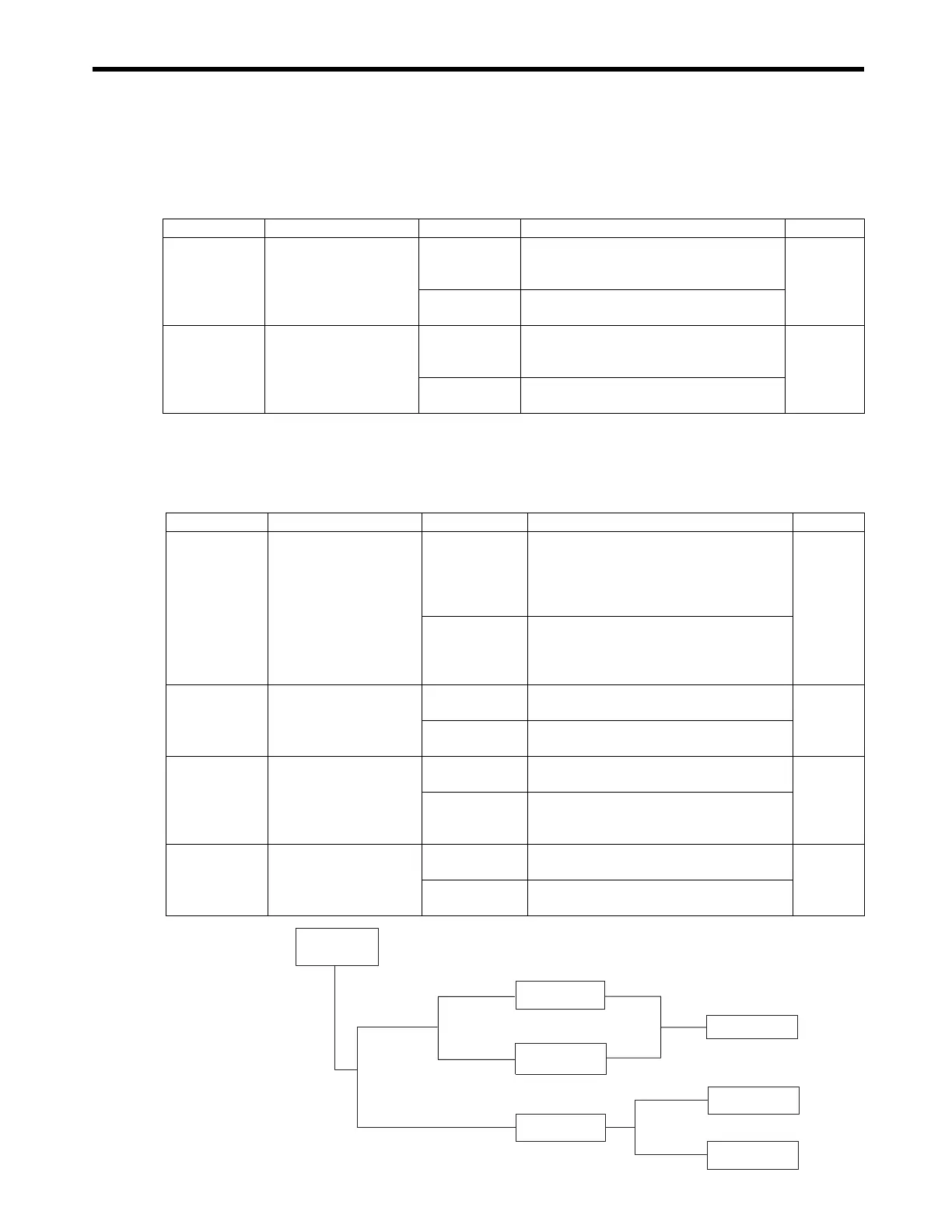 Page #521 background image